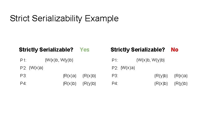 Strict Serializability Example Strictly Serializable? P 1: Yes {W(x)b, W(y)b} Strictly Serializable? P 1: