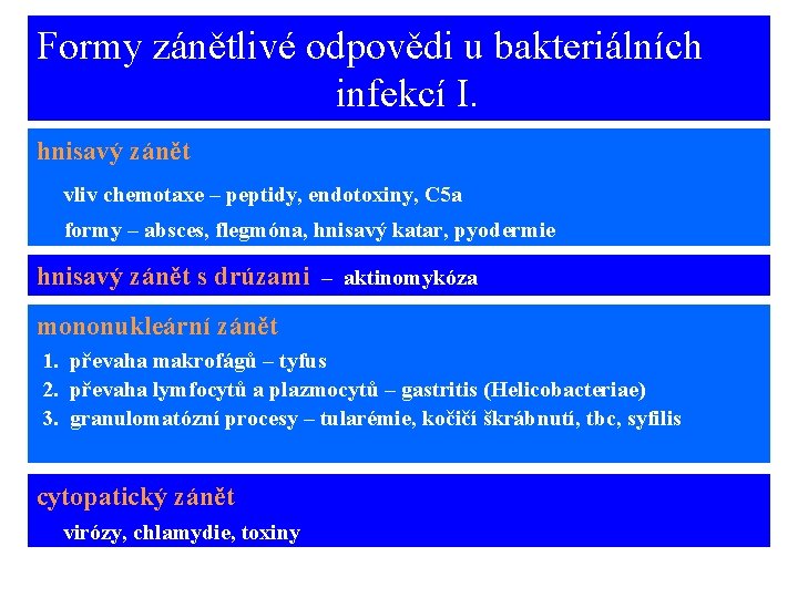 Formy zánětlivé odpovědi u bakteriálních infekcí I. hnisavý zánět vliv chemotaxe – peptidy, endotoxiny,