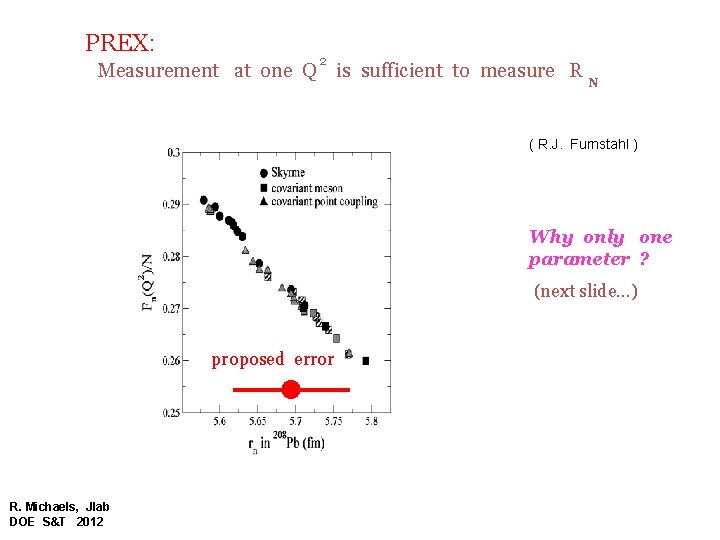 PREX: 2 Measurement at one Q is sufficient to measure R N ( R.