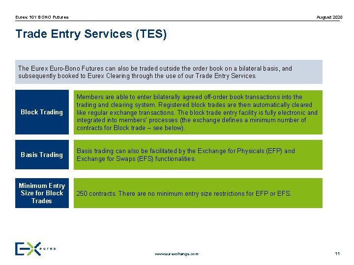 Eurex 10 Y BONO Futures August 2020 Trade Entry Services (TES) The Eurex Euro-Bono