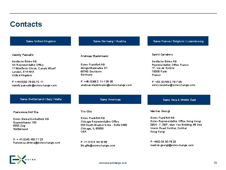 January 2017 Interest rate derivatives at Eurex Exchange – The home to the Euro