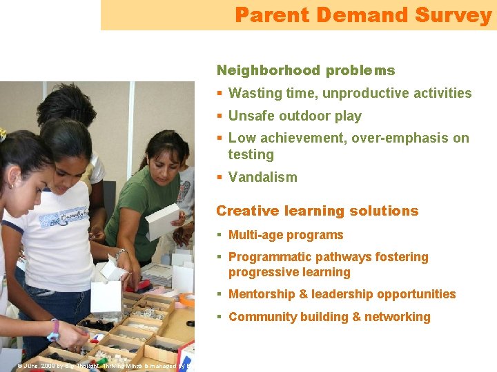 Parent Demand Survey Neighborhood problems § Wasting time, unproductive activities § Unsafe outdoor play