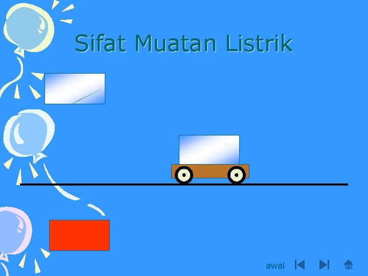 Sifat Muatan Listrik awal 