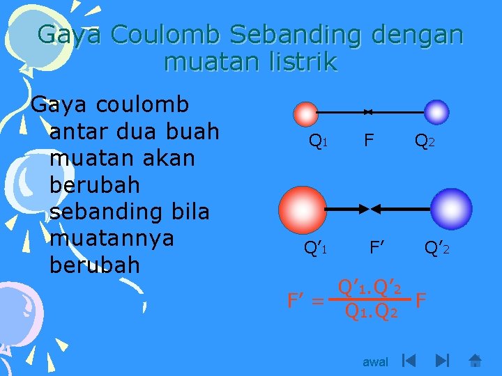 Gaya Coulomb Sebanding dengan muatan listrik Gaya coulomb antar dua buah muatan akan berubah