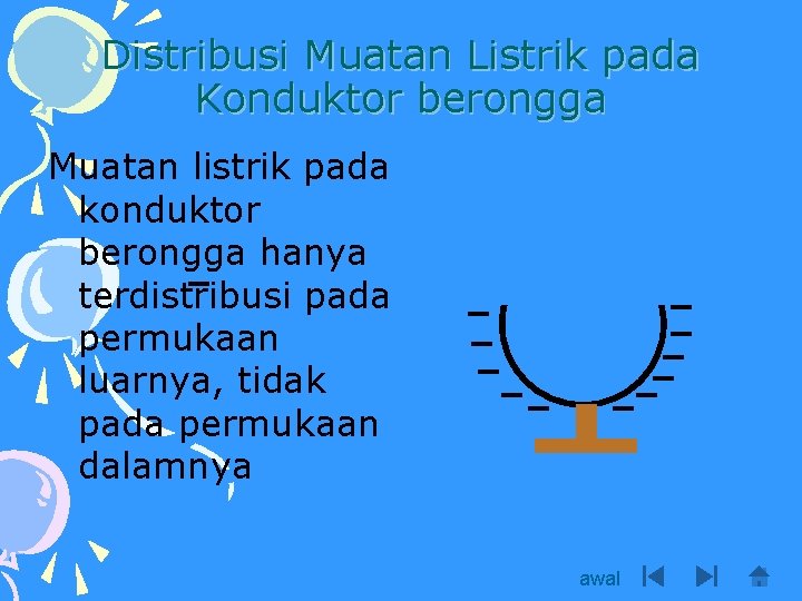 Distribusi Muatan Listrik pada Konduktor berongga Muatan listrik pada konduktor berongga hanya terdistribusi pada