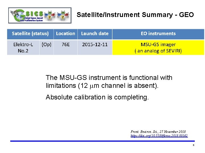 Satellite/Instrument Summary - GEO The MSU-GS instrument is functional with limitations (12 m channel