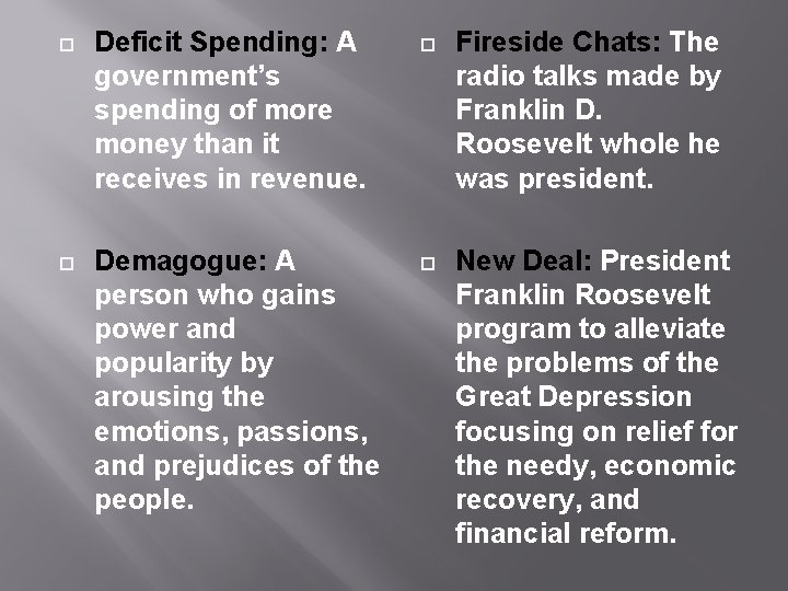  Deficit Spending: A government’s spending of more money than it receives in revenue.