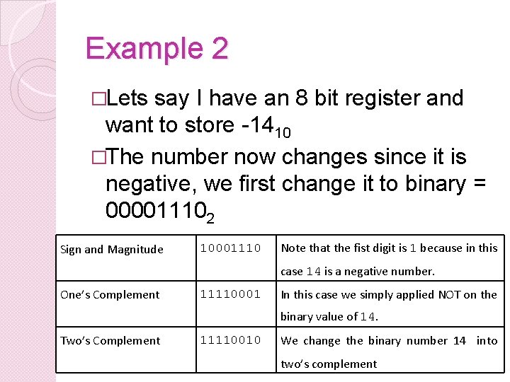 Example 2 �Lets say I have an 8 bit register and want to store