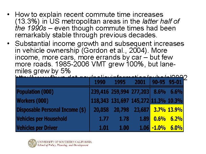  • How to explain recent commute time increases (13. 3%) in US metropolitan
