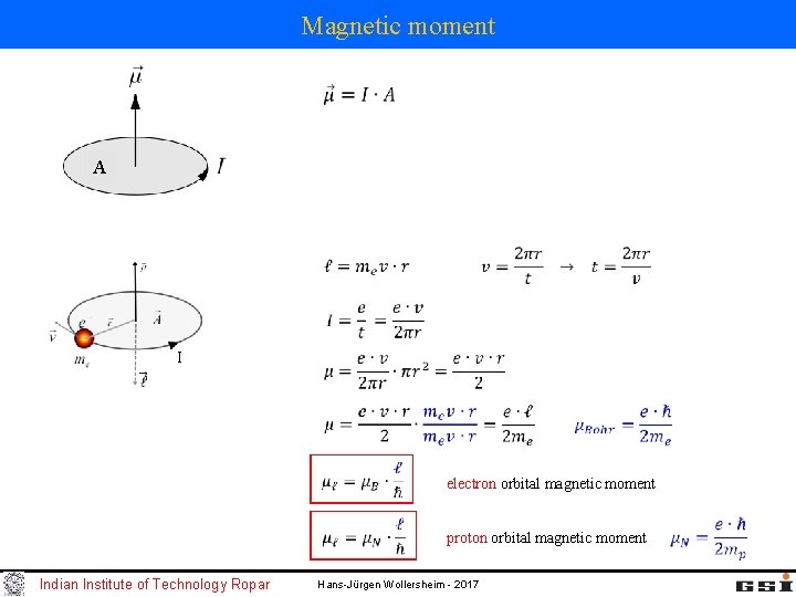 Magnetic moment A I electron orbital magnetic moment proton orbital magnetic moment Indian Institute