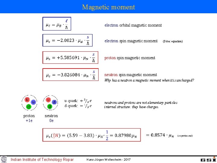 Magnetic moment electron orbital magnetic moment electron spin magnetic moment (Dirac equation) proton spin