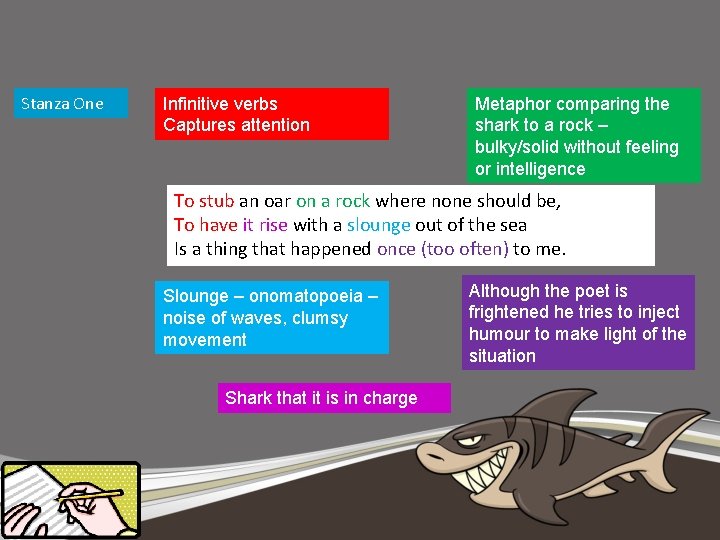 Stanza One Infinitive verbs Captures attention Metaphor comparing the shark to a rock –