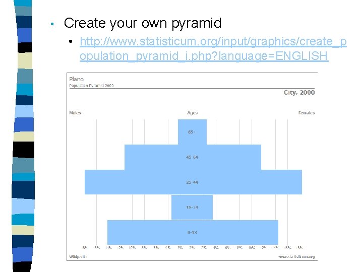  • Create your own pyramid • http: //www. statisticum. org/input/graphics/create_p opulation_pyramid_i. php? language=ENGLISH