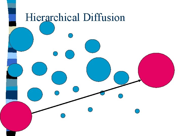 Hierarchical Diffusion 