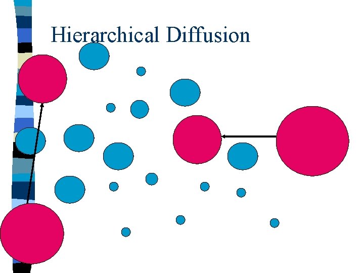 Hierarchical Diffusion 