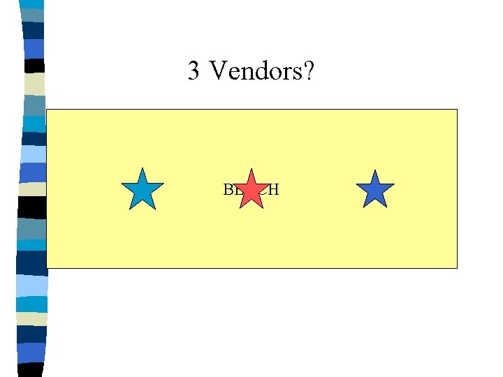 3 Vendors? BEACH 