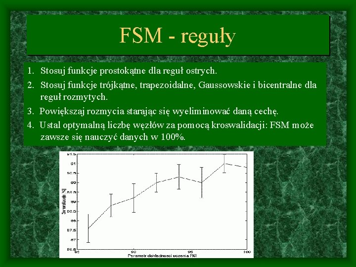 FSM - reguły 1. Stosuj funkcje prostokątne dla reguł ostrych. 2. Stosuj funkcje trójkątne,