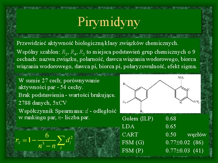 Pirymidyny Przewidzieć aktywność biologiczną klasy związków chemicznych. Wspólny szablon: R 3, R 4, R