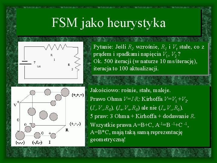 FSM jako heurystyka Pytanie: Jeśli R 2 wzrośnie, R 1 i Vt stałe, co