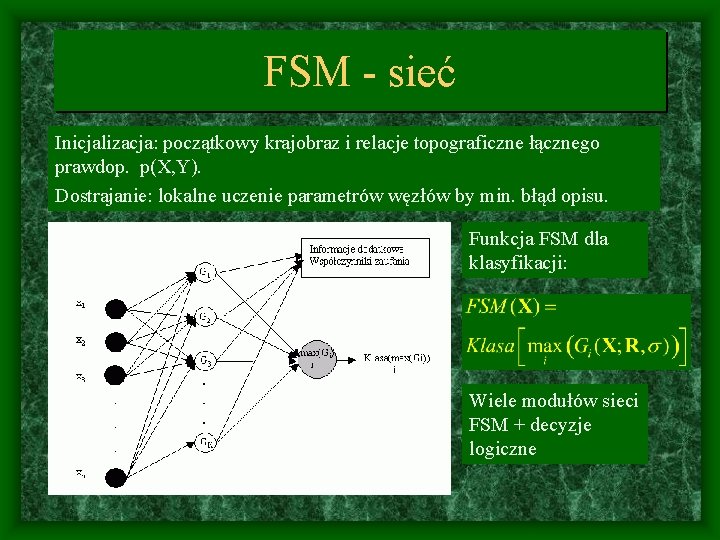 FSM - sieć Inicjalizacja: początkowy krajobraz i relacje topograficzne łącznego prawdop. p(X, Y). Dostrajanie: