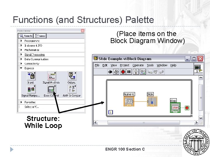 Functions (and Structures) Palette (Place items on the Block Diagram Window) Structure: While Loop