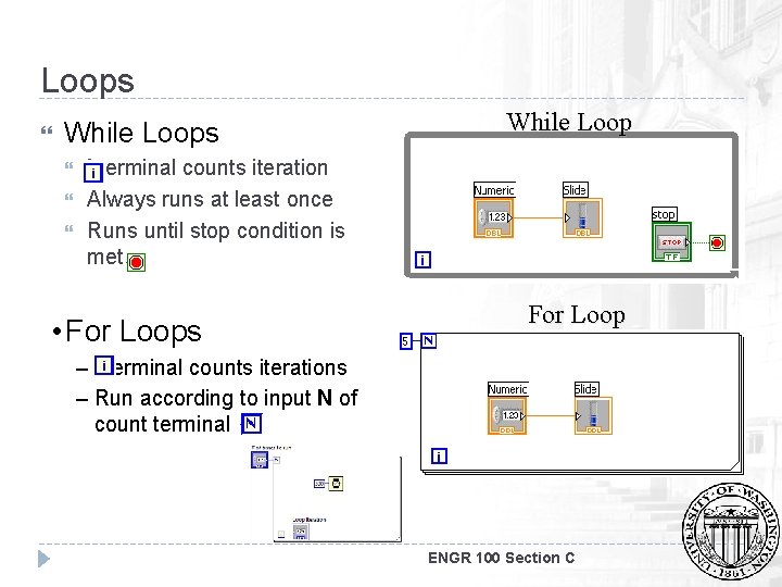 Loops While Loop i terminal counts iteration Always runs at least once Runs until