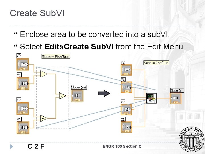 Create Sub. VI Enclose area to be converted into a sub. VI. Select Edit»