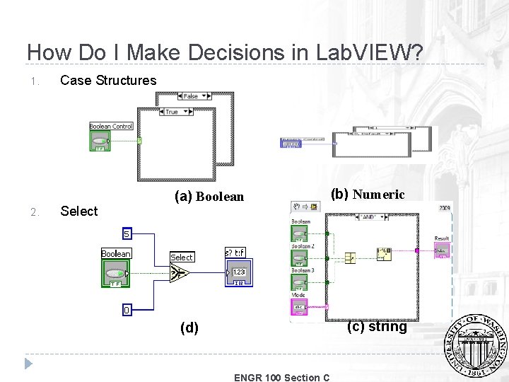 How Do I Make Decisions in Lab. VIEW? 1. 2. Case Structures Select (a)