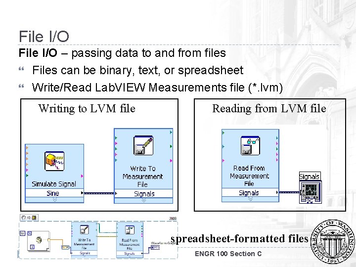 File I/O – passing data to and from files Files can be binary, text,