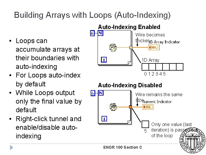 Building Arrays with Loops (Auto-Indexing) Auto-Indexing Enabled • Loops can accumulate arrays at their