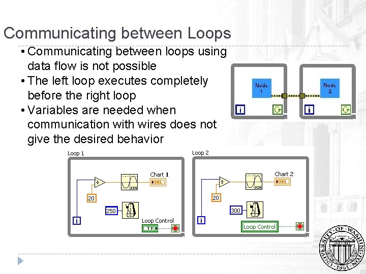 Communicating between Loops • Communicating between loops using data flow is not possible •
