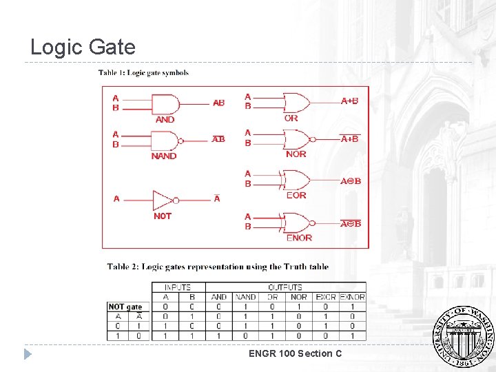 Logic Gate ENGR 100 Section C 