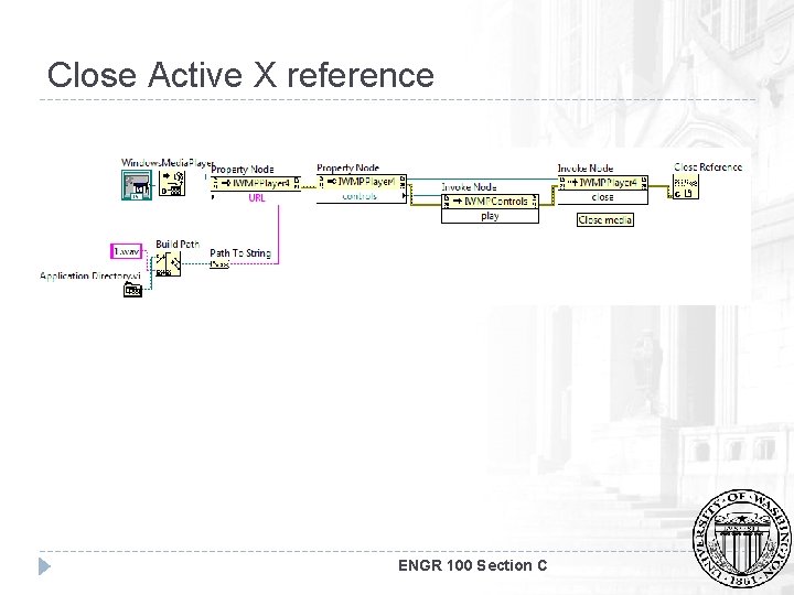 Close Active X reference ENGR 100 Section C 