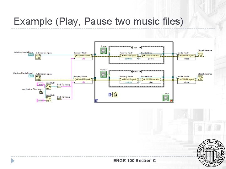 Example (Play, Pause two music files) ENGR 100 Section C 