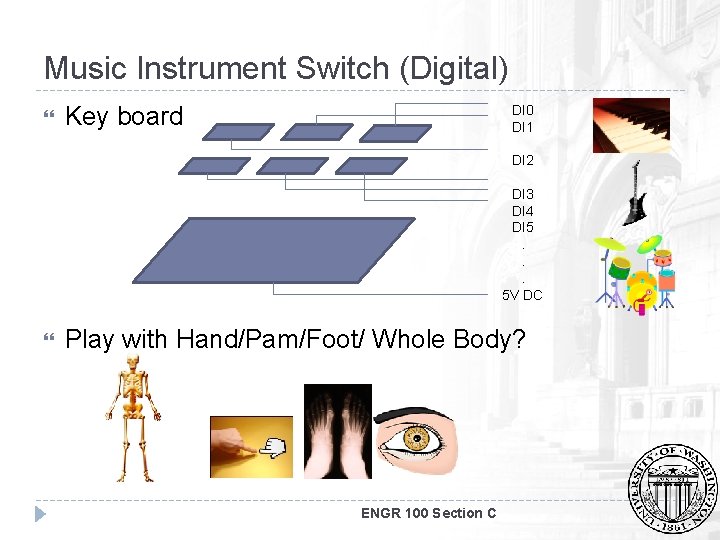 Music Instrument Switch (Digital) Key board DI 0 DI 1 DI 2 DI 3