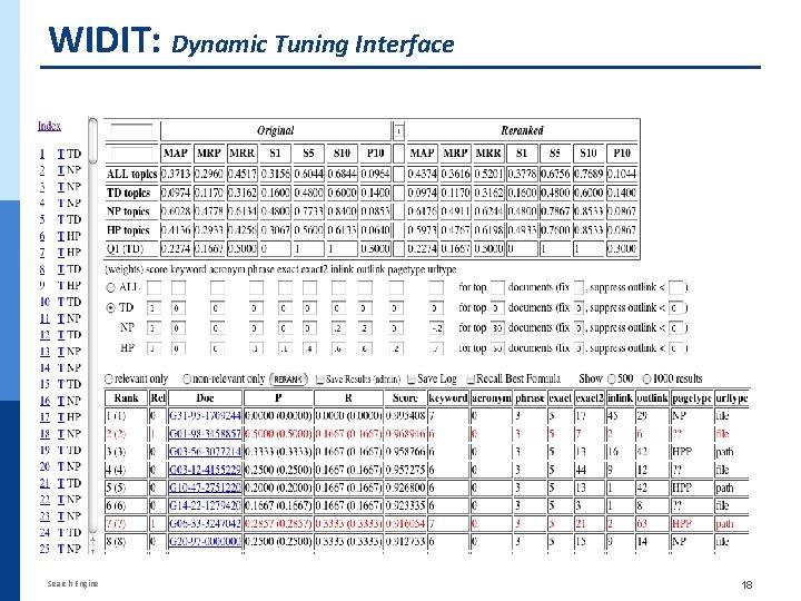 WIDIT: Dynamic Tuning Interface Search Engine 18 