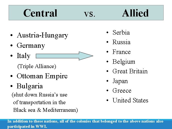 Central • Austria-Hungary • Germany • Italy (Triple Alliance) • Ottoman Empire • Bulgaria