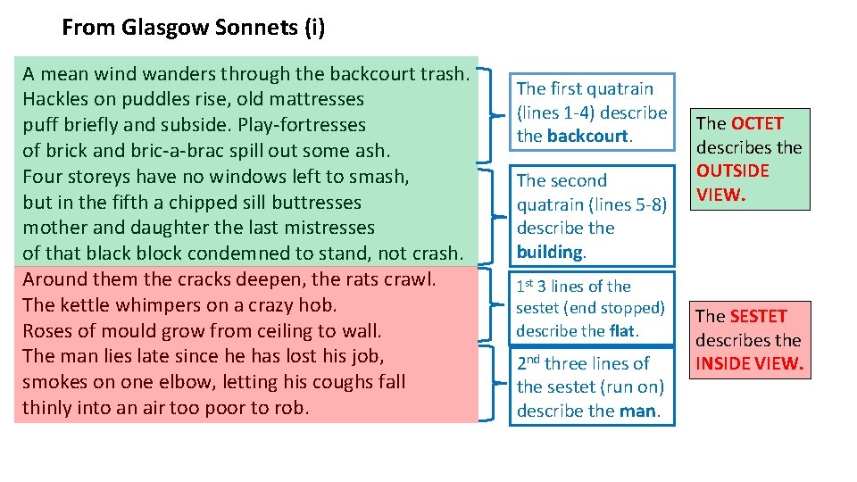 From Glasgow Sonnets (i) A mean wind wanders through the backcourt trash. Hackles on