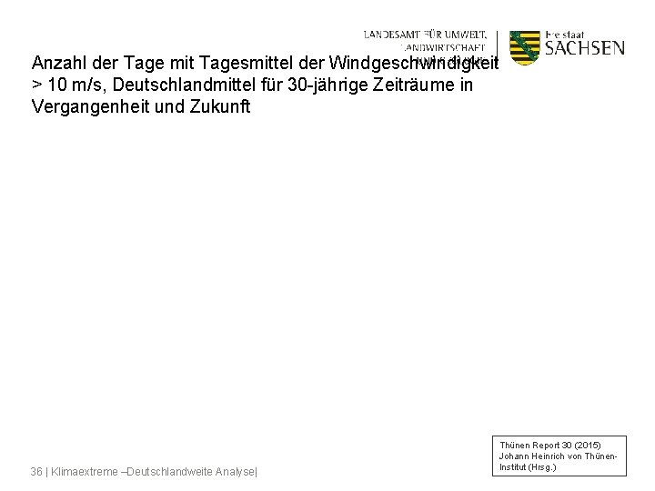 Anzahl der Tage mit Tagesmittel der Windgeschwindigkeit > 10 m/s, Deutschlandmittel für 30 -jährige