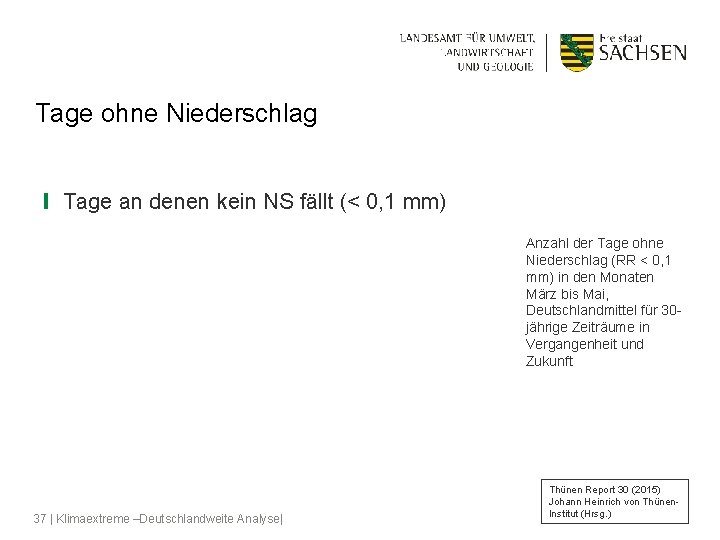 Tage ohne Niederschlag ❙ Tage an denen kein NS fällt (< 0, 1 mm)