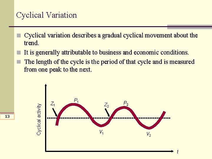 Cyclical Variation n Cyclical variation describes a gradual cyclical movement about the 13 Cyclical Cyclical Variation n Cyclical variation describes a gradual cyclical movement about the 13 Cyclical