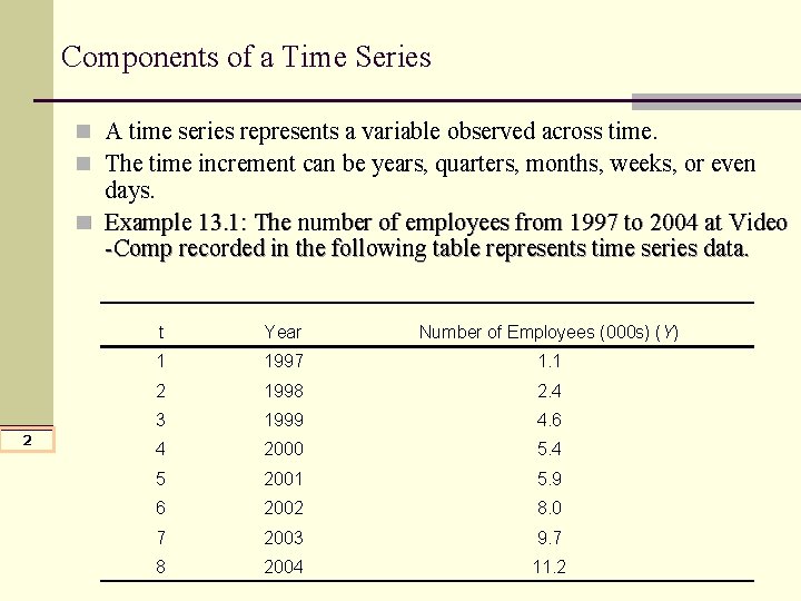 Components of a Time Series n A time series represents a variable observed across Components of a Time Series n A time series represents a variable observed across