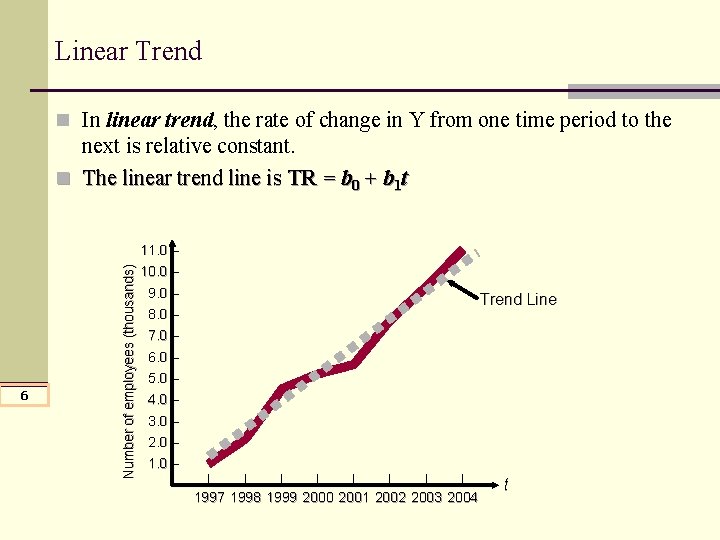 Linear Trend n In linear trend, the rate of change in Y from one Linear Trend n In linear trend, the rate of change in Y from one