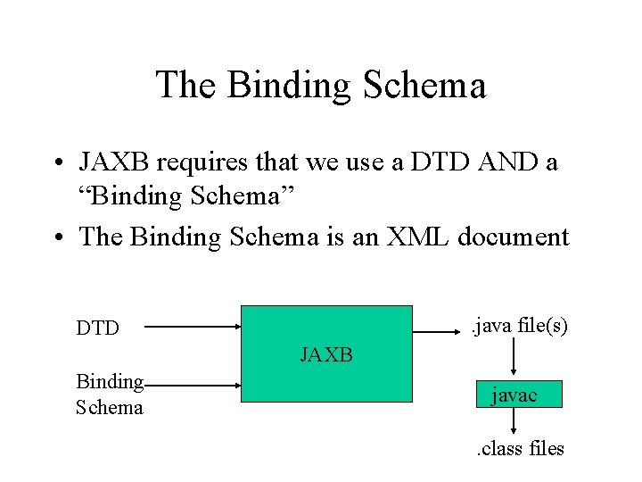 The Binding Schema • JAXB requires that we use a DTD AND a “Binding