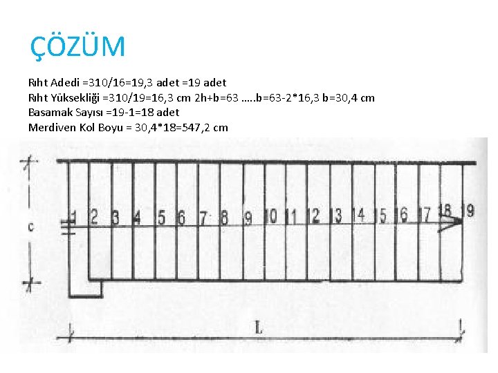 ÇÖZÜM Rıht Adedi =310/16=19, 3 adet =19 adet Rıht Yüksekliği =310/19=16, 3 cm 2
