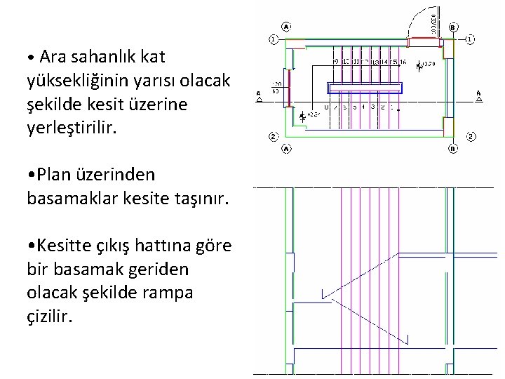  • Ara sahanlık kat yüksekliğinin yarısı olacak şekilde kesit üzerine yerleştirilir. • Plan