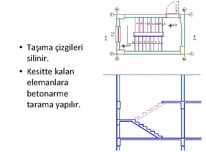  • Taşıma çizgileri silinir. • Kesitte kalan elemanlara betonarme tarama yapılır. 