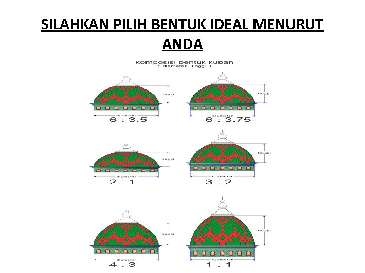 SILAHKAN PILIH BENTUK IDEAL MENURUT ANDA 