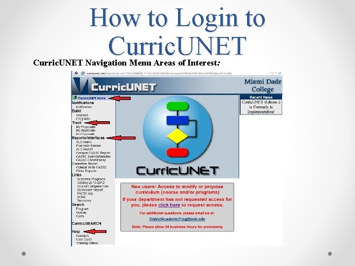 How to Login to Curric. UNET Navigation Menu Areas of Interest: 