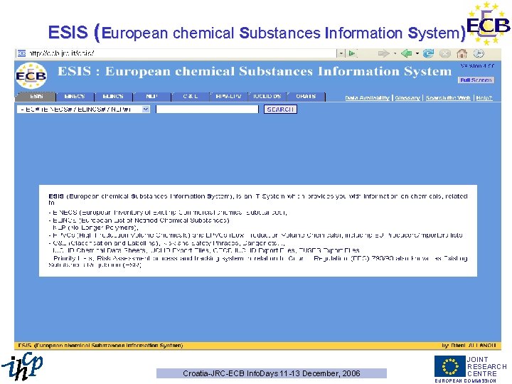ESIS (European chemical Substances Information System) Croatia-JRC-ECB Info. Days 11 -13 December, 2006 JOINT